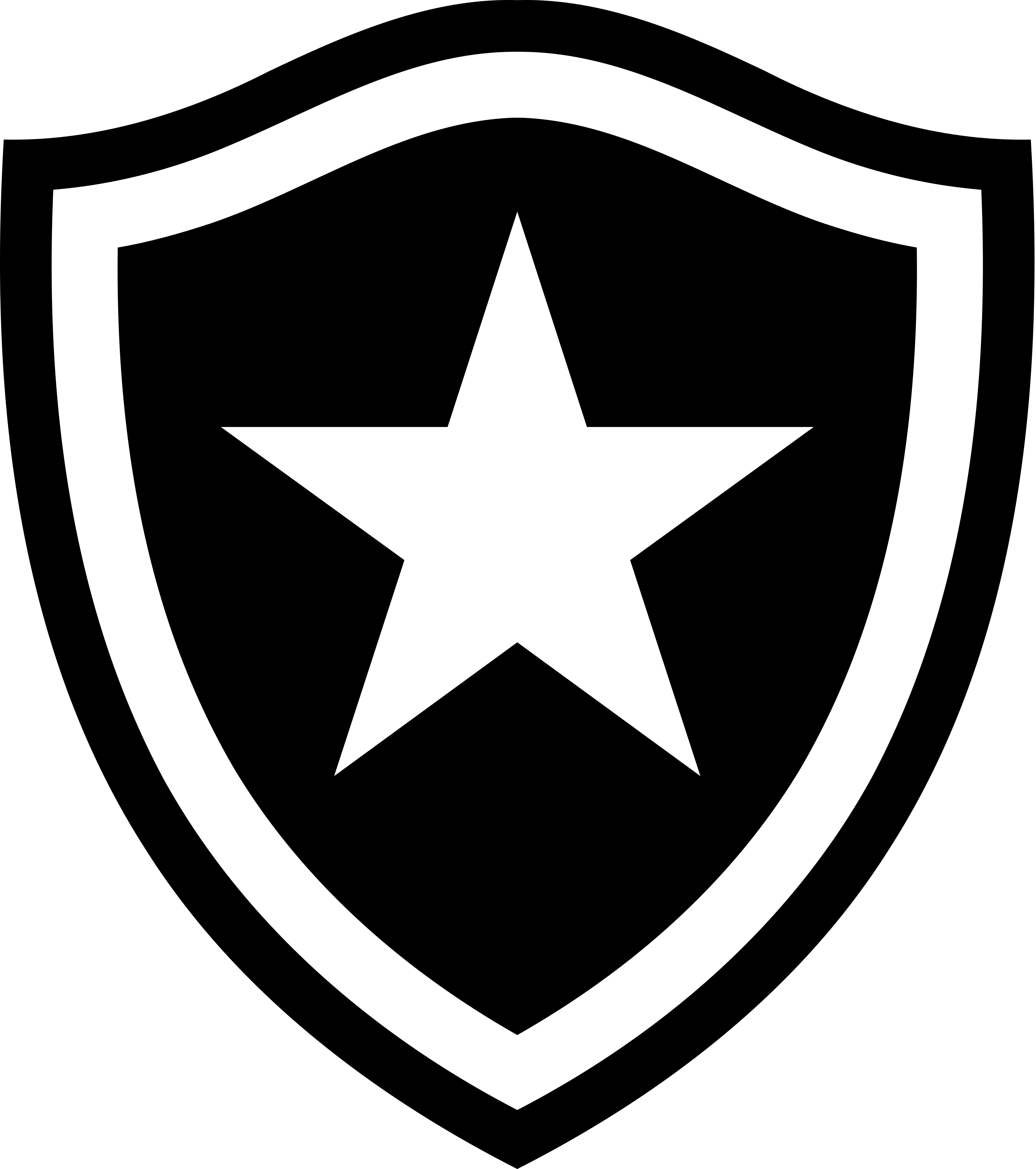 botafogo-logo-escudo